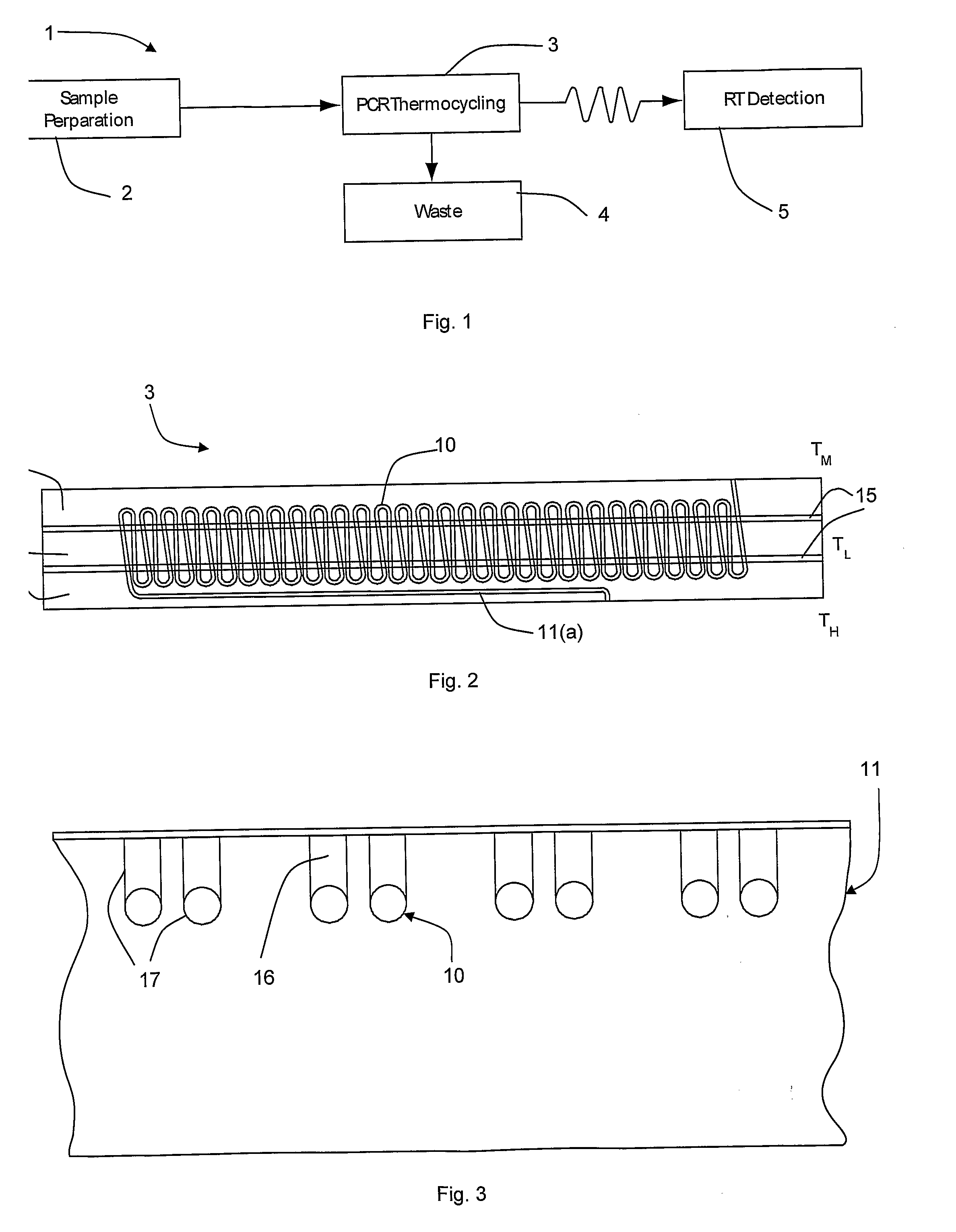 Microfluidic Analysis System