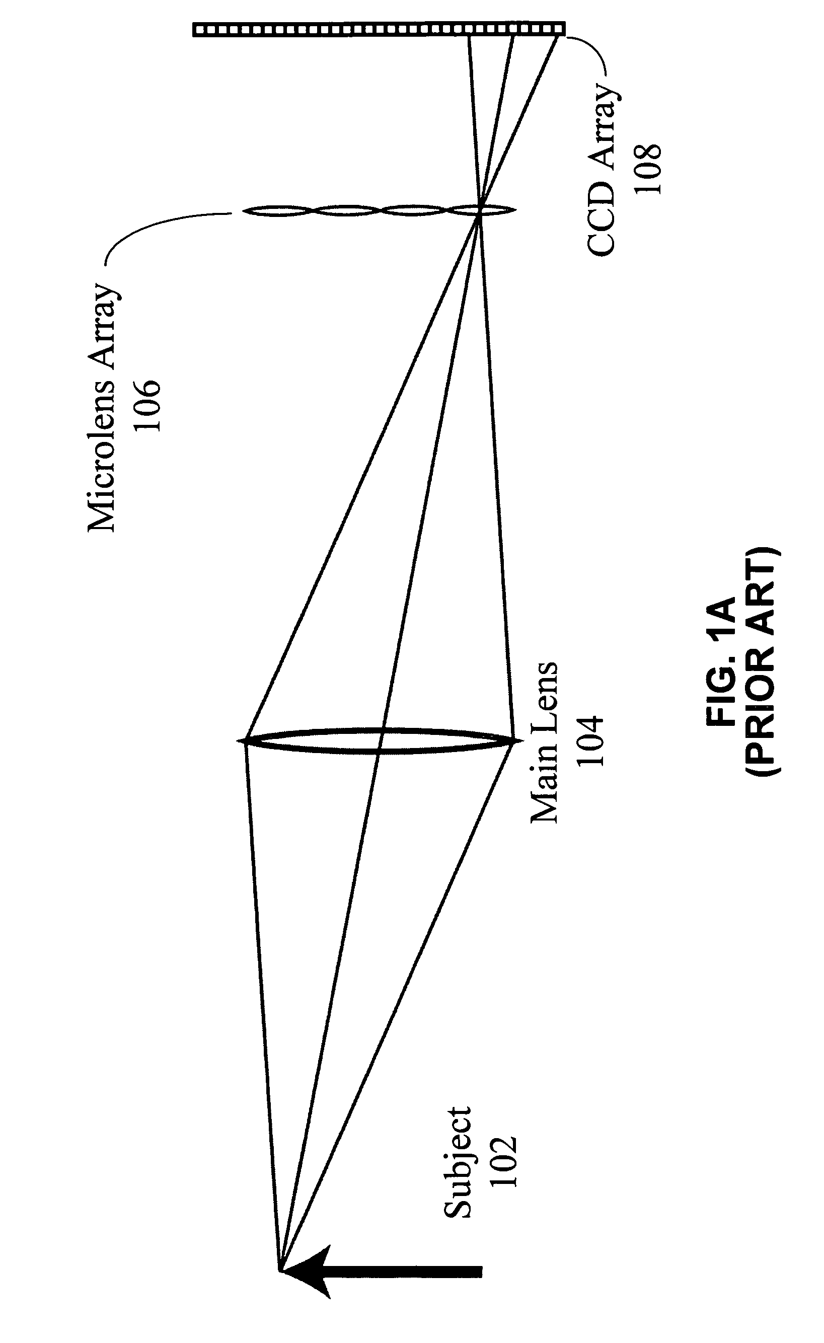 Plenoptic camera