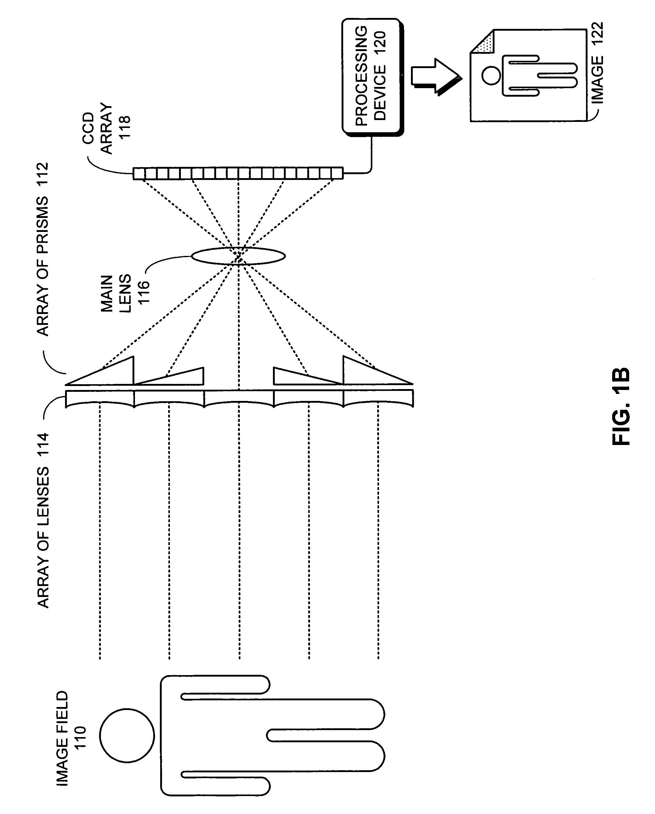 Plenoptic camera