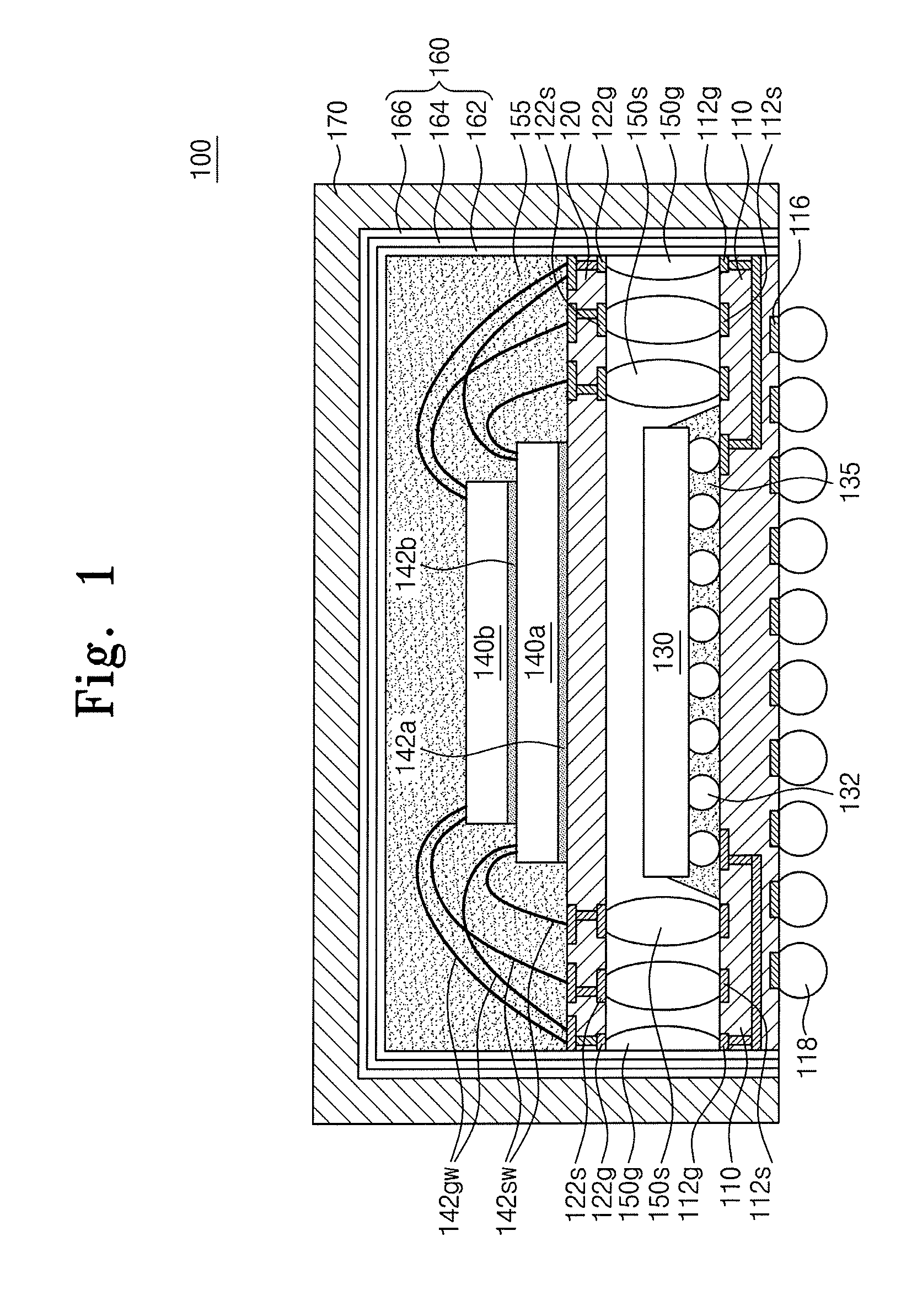 Semiconductor packages