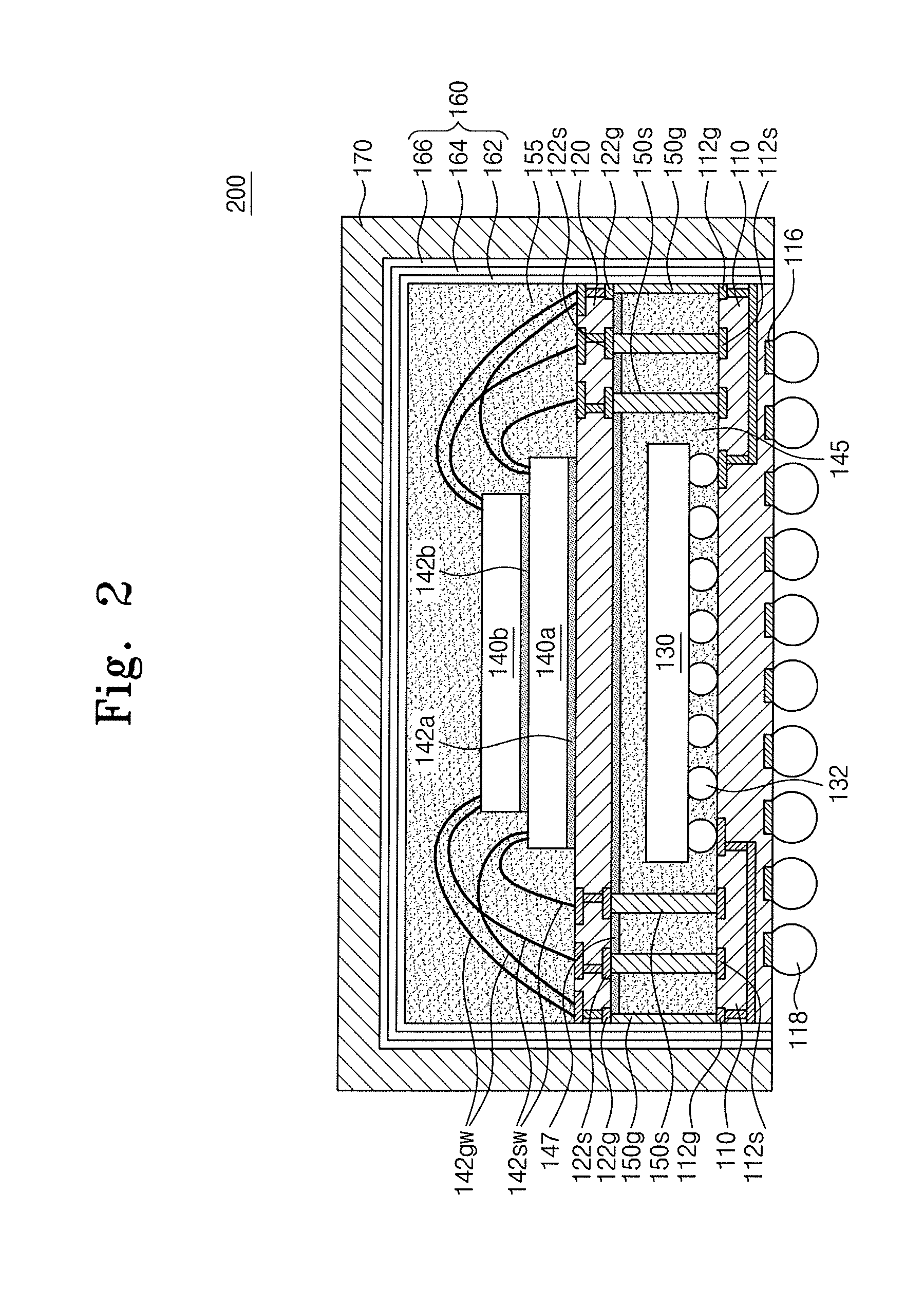 Semiconductor packages