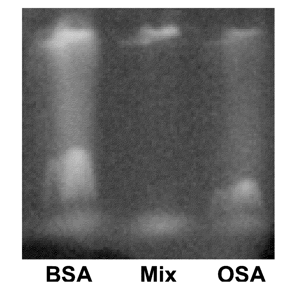 Thermoresponsive microparticle composite hydrogels for electrophoresis