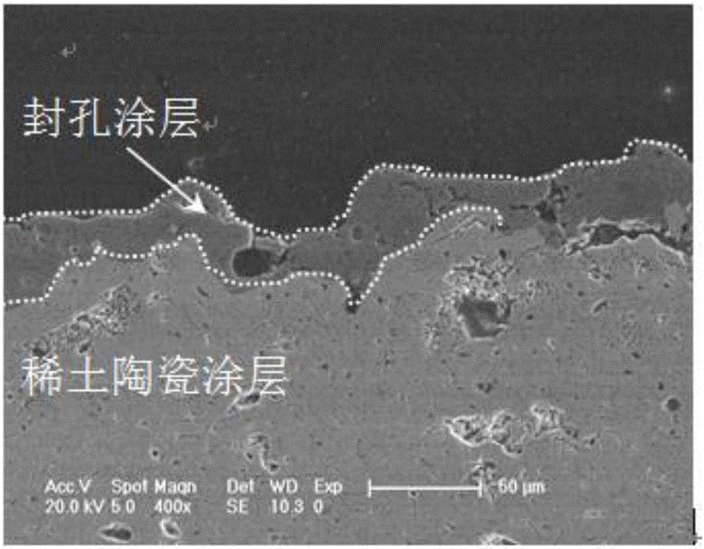 Ship metal component coated with rare earth ceramic electric insulation coating and preparation method of ship metal component