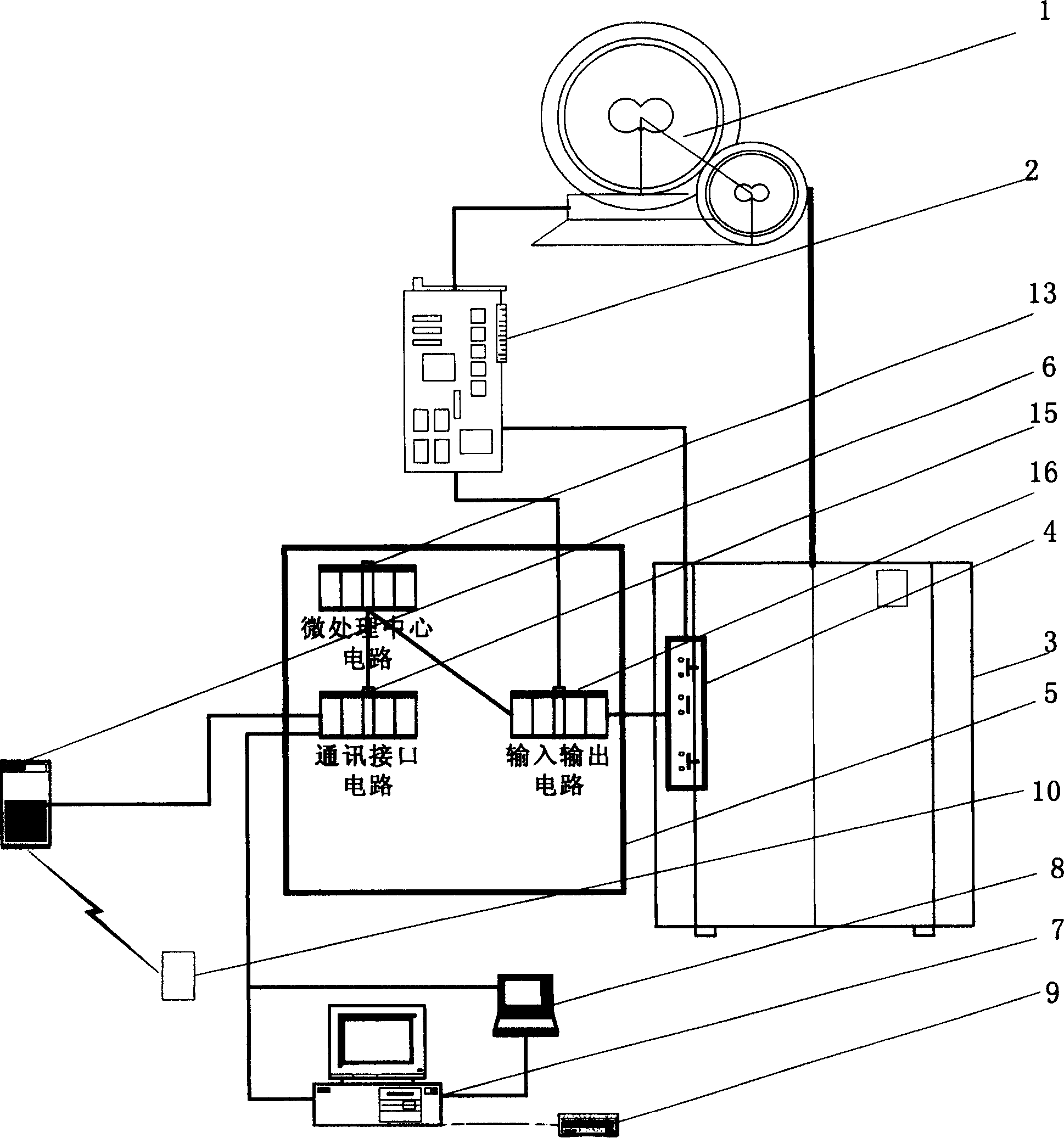 Intelligent control elevator connected with multifunctional device and elevator control method thereof