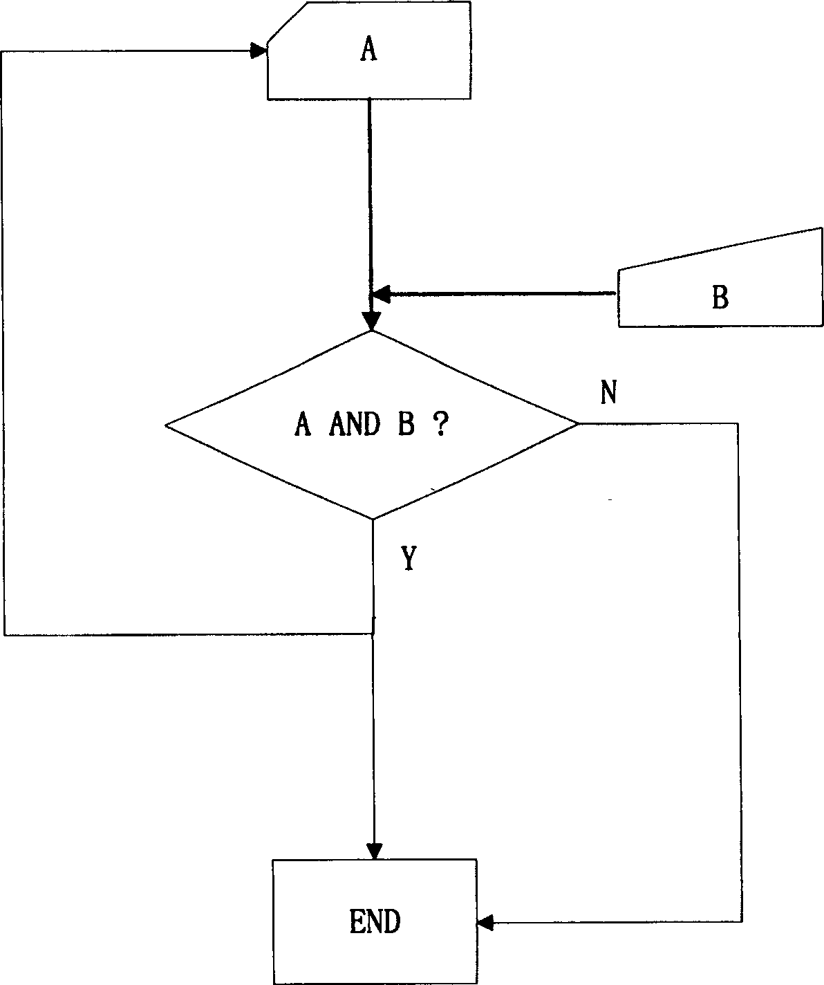 Intelligent control elevator connected with multifunctional device and elevator control method thereof