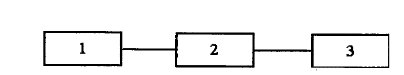 Device and method for monitoring temperature and current carrying capacity of cable