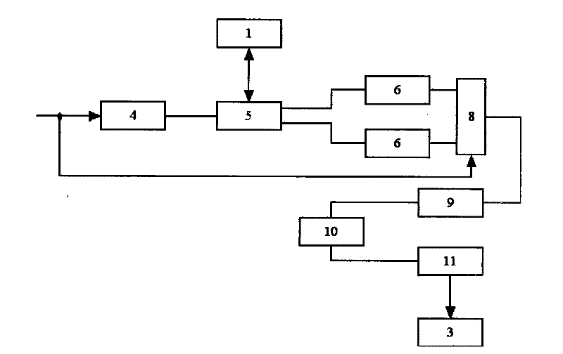 Device and method for monitoring temperature and current carrying capacity of cable