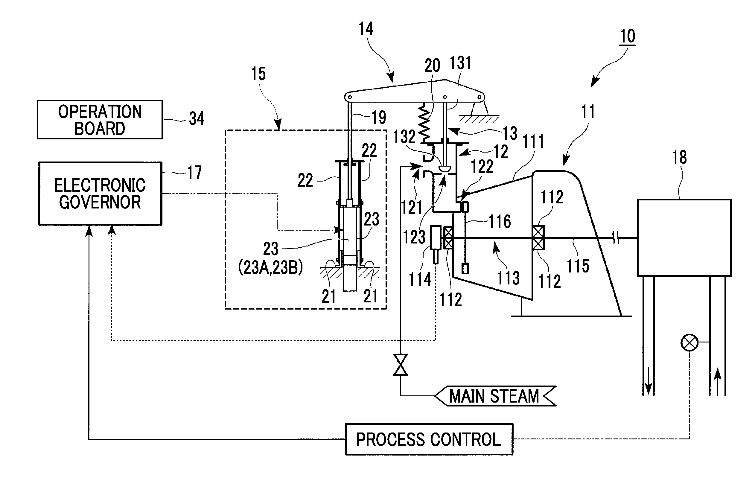 Linear motion mechanism, governing valve drive device, and steam turbine