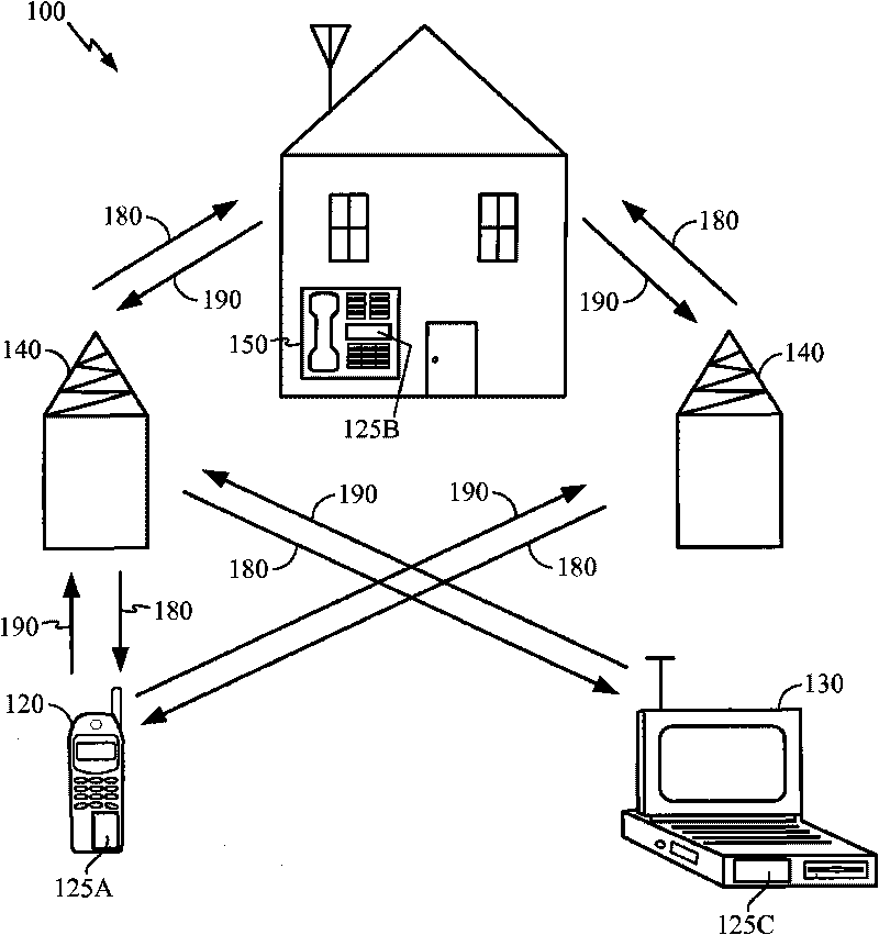 Method and apparatus for adaptive voltage scaling based on instruction usage