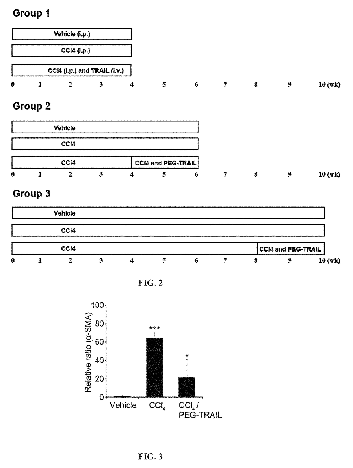 Trail receptor agonists for treatment of fibrotic disease