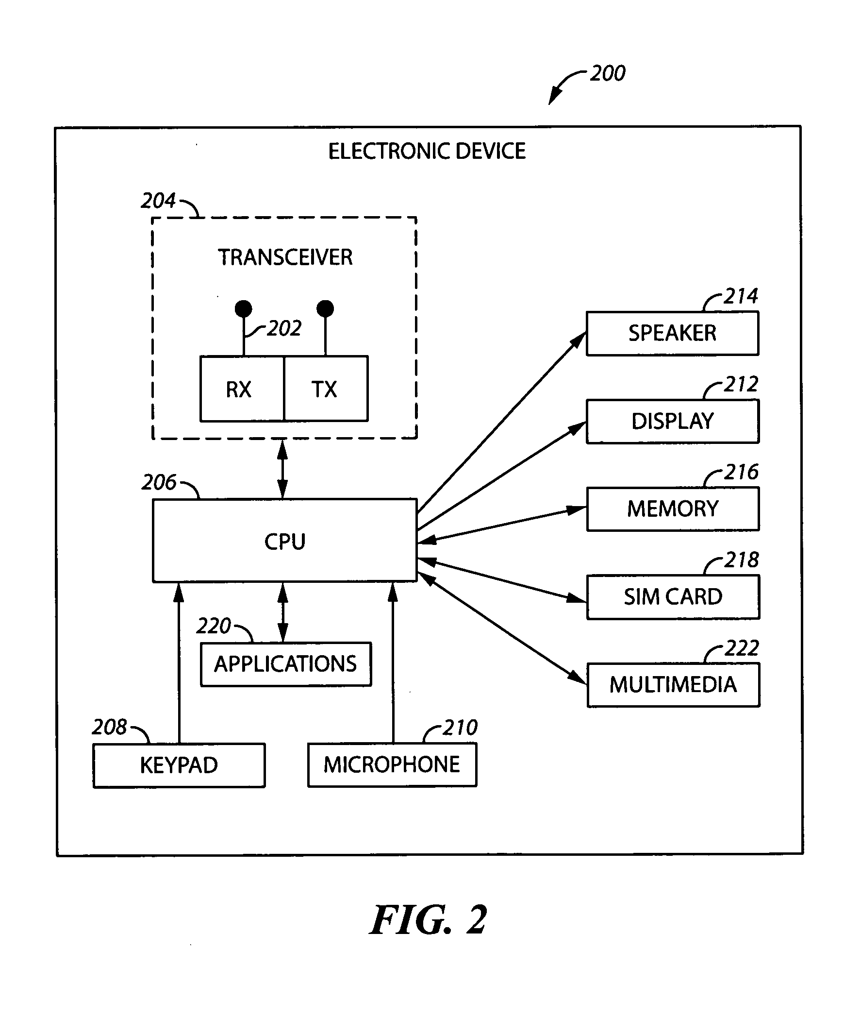 System, method and apparatus for multi-media news blog