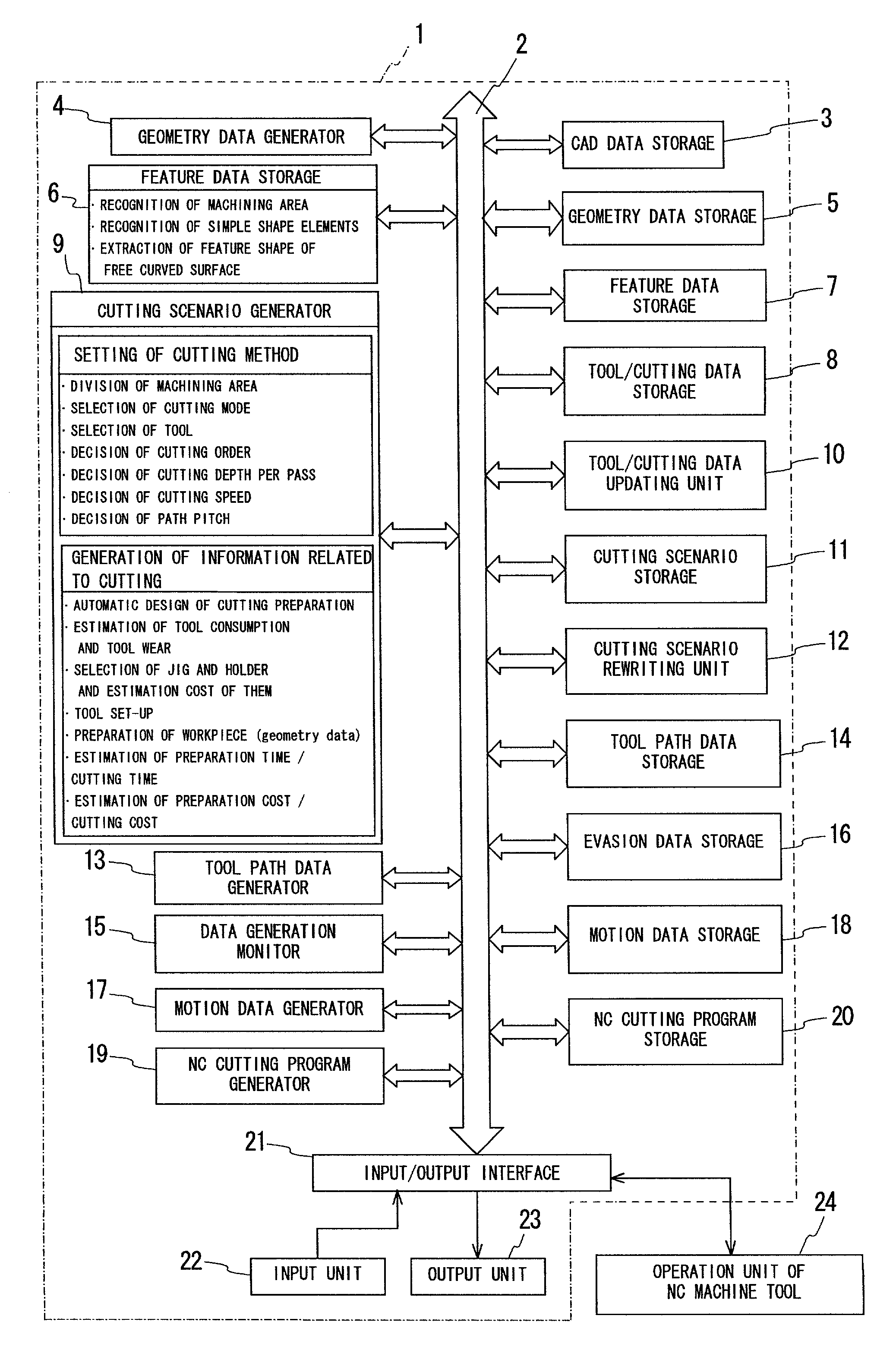 Tool path data generation apparatus for NC machine tool and numerical controller provided with it