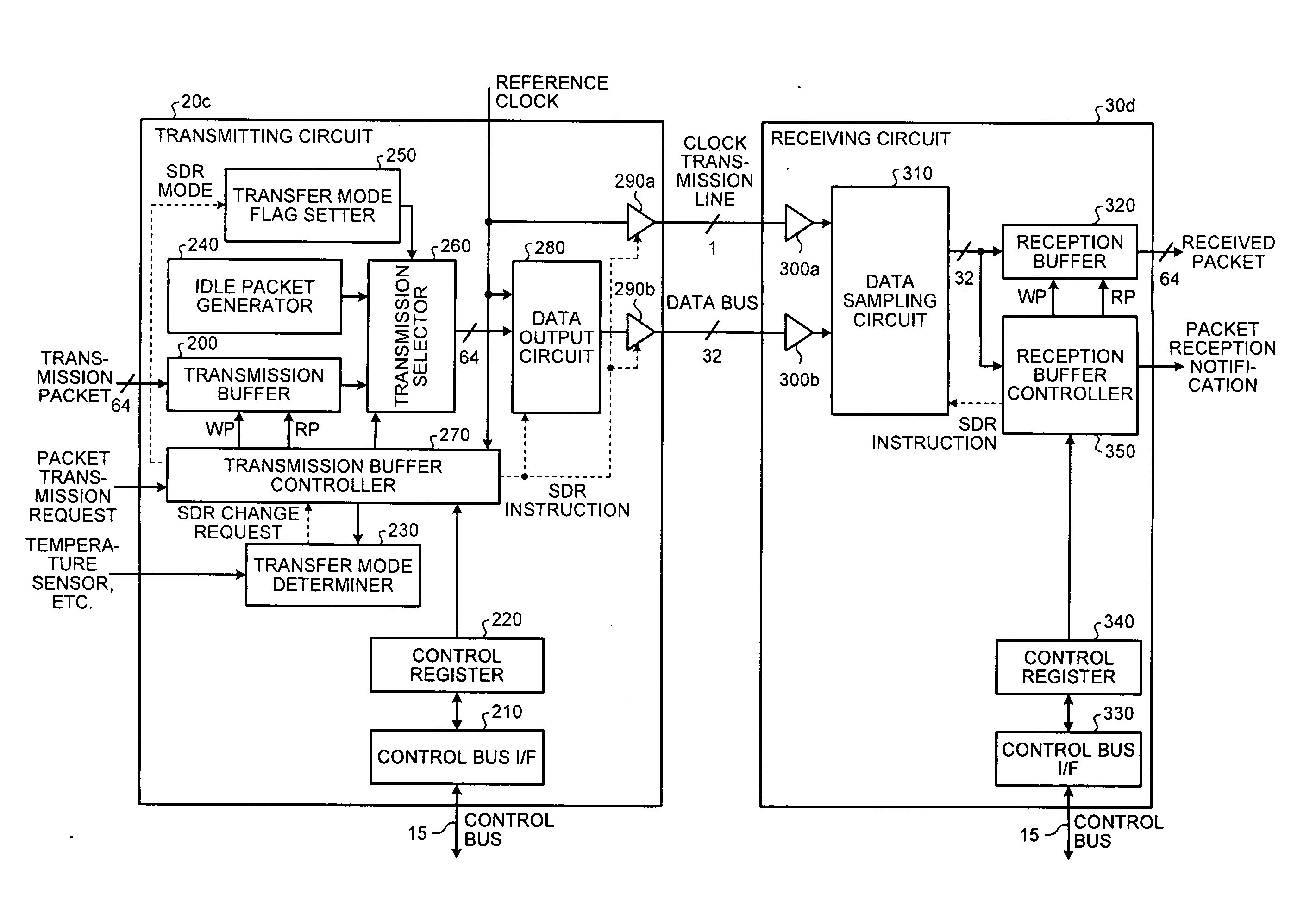 Data transfer device, data transmitting device, data receiving device, and data transfer method