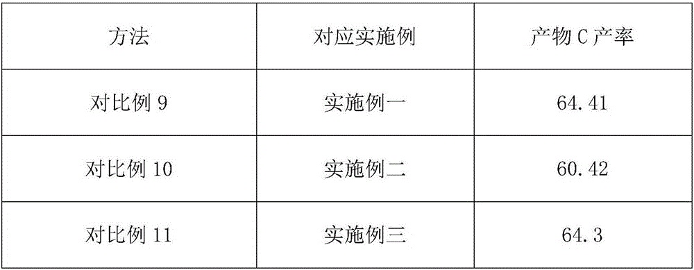 Synthetic method of N-((2-(1,3-dioxo-dihydroisoindol-2-yl)-propionyl)-5-methoxy)formamide