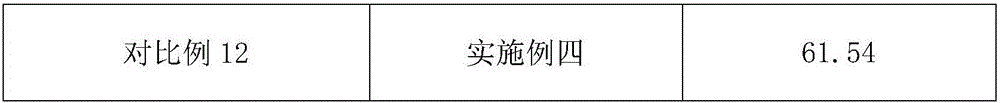 Synthetic method of N-((2-(1,3-dioxo-dihydroisoindol-2-yl)-propionyl)-5-methoxy)formamide