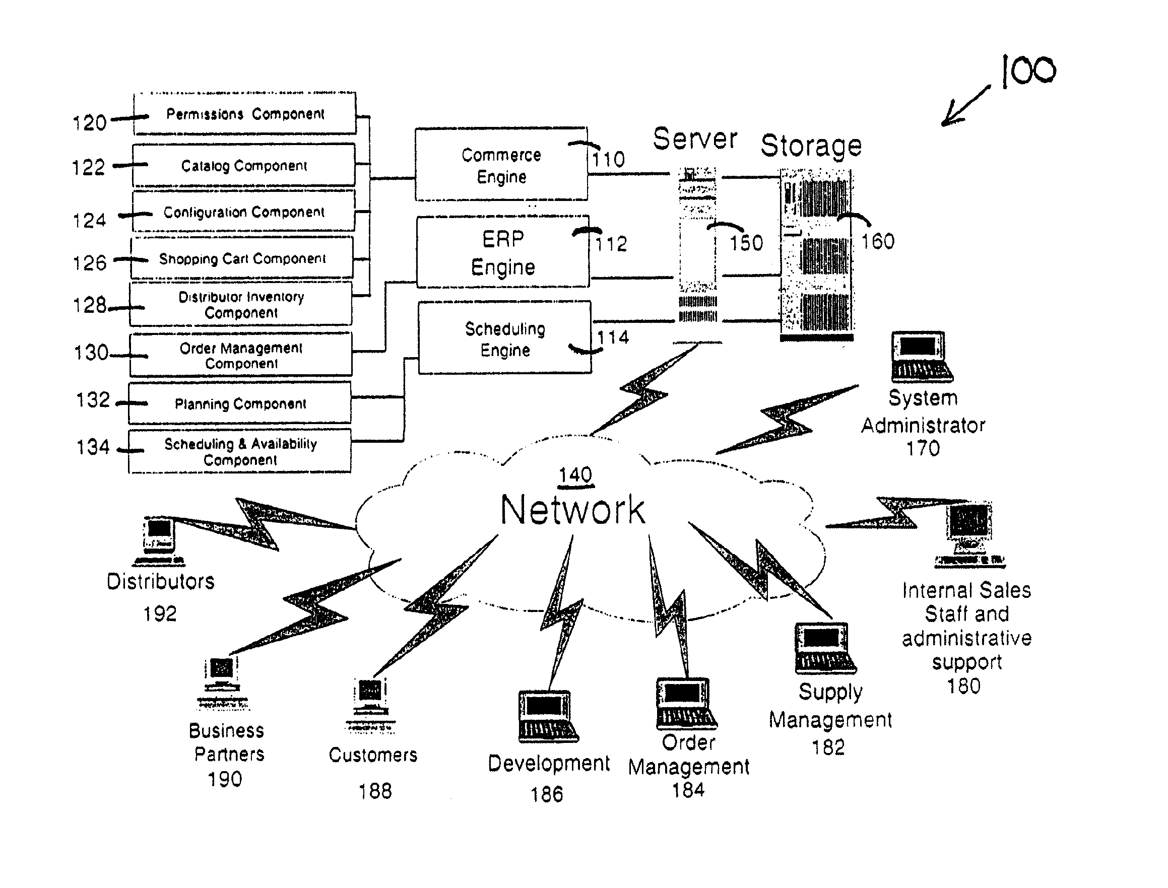 Method, system and program products for batch and real-time availability