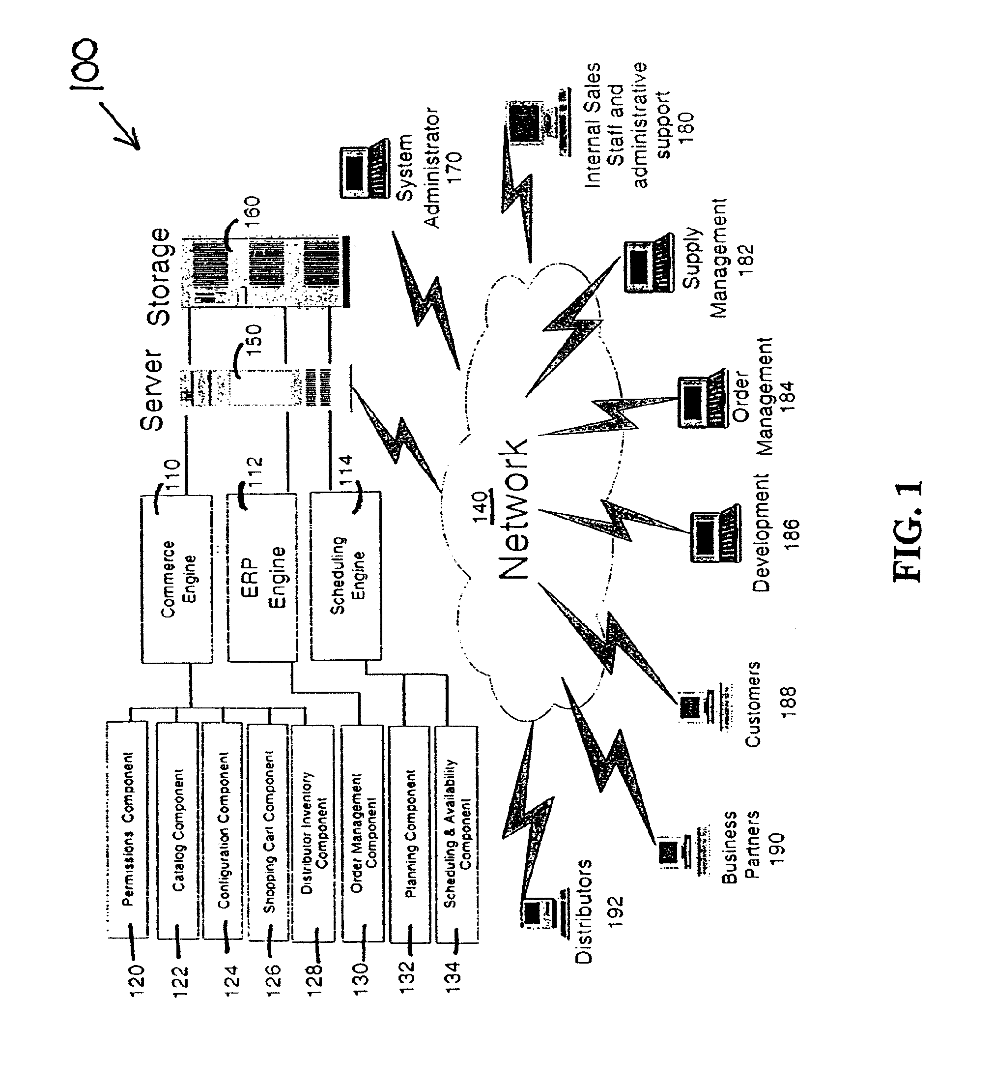 Method, system and program products for batch and real-time availability