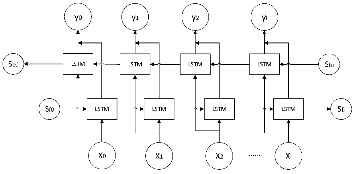 Language model training method and device based on knowledge distillation and text classification method and device