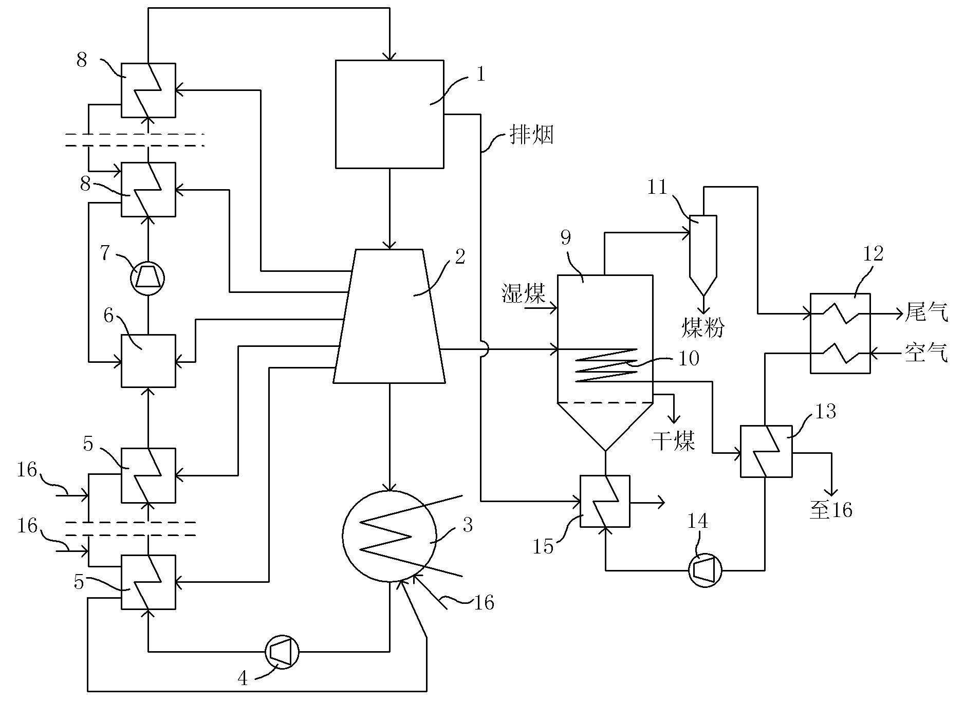 High-moisture-content lignite predrying method and system integrated with thermal power plant