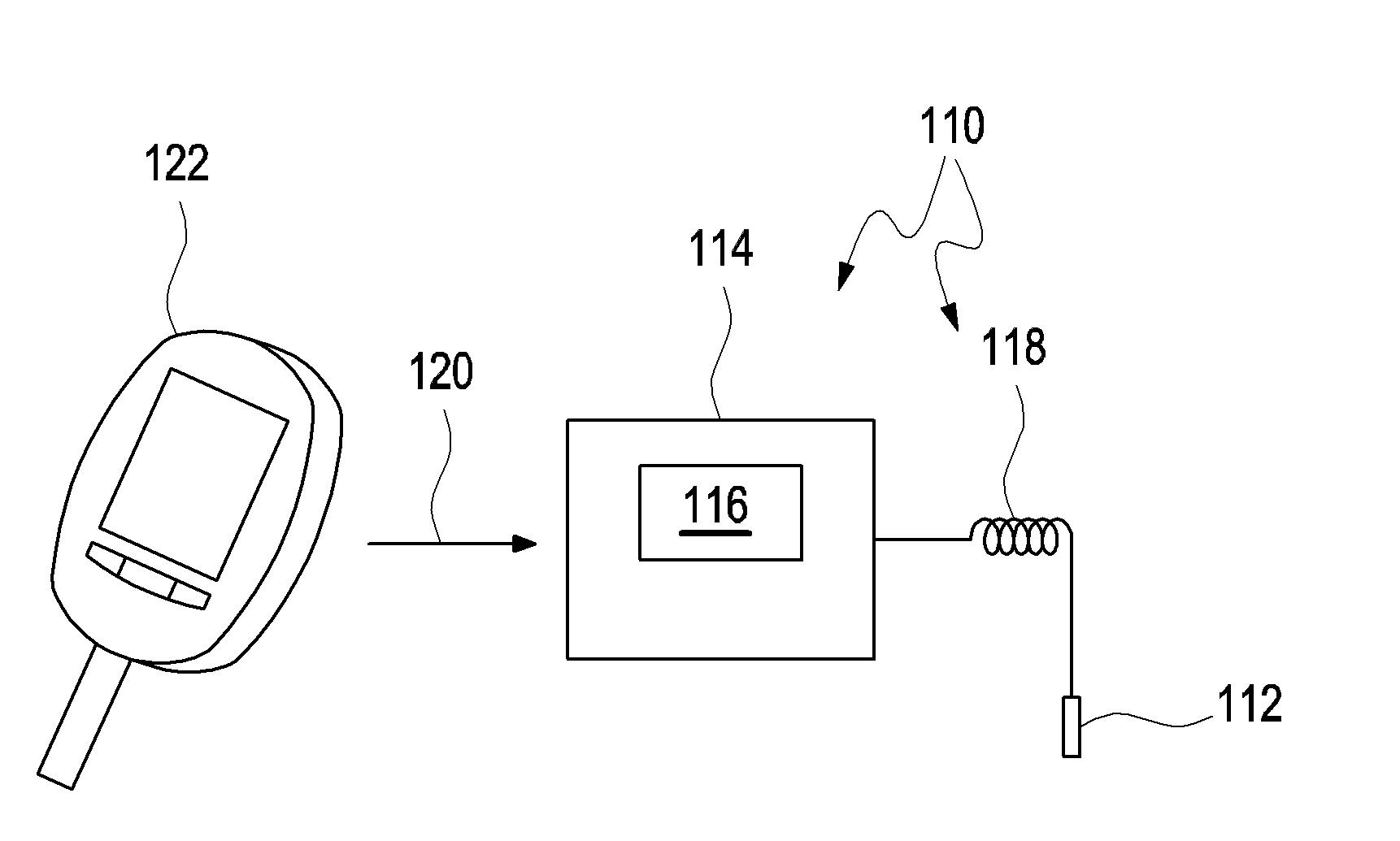 Calibration method for the prospective calibration of measuring equipment