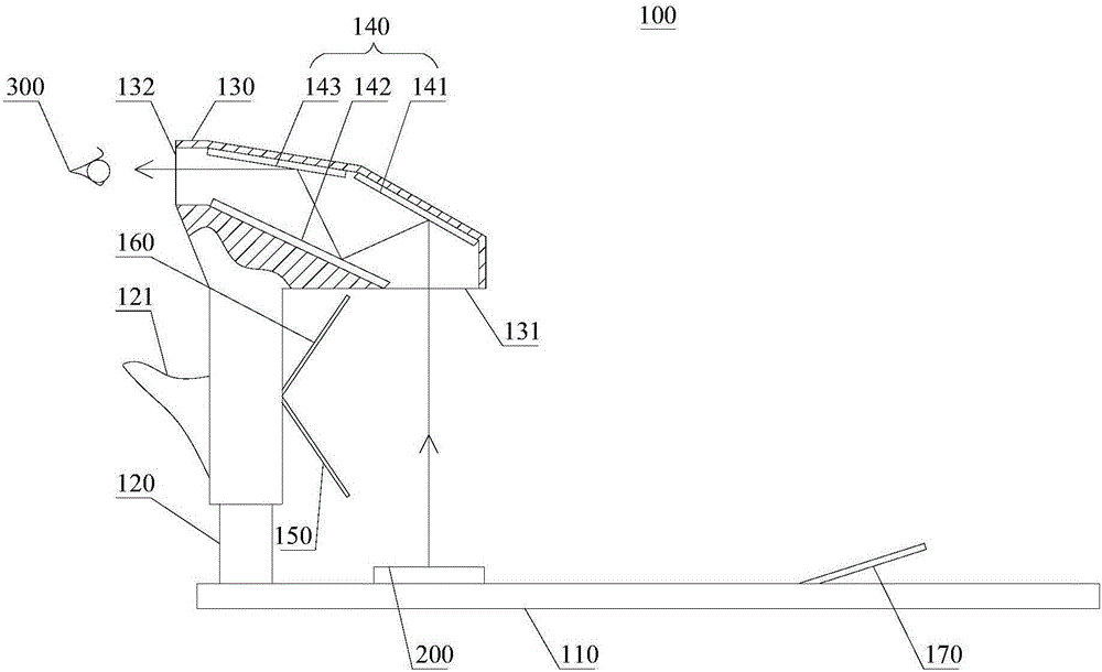 Comprehensive vision training system