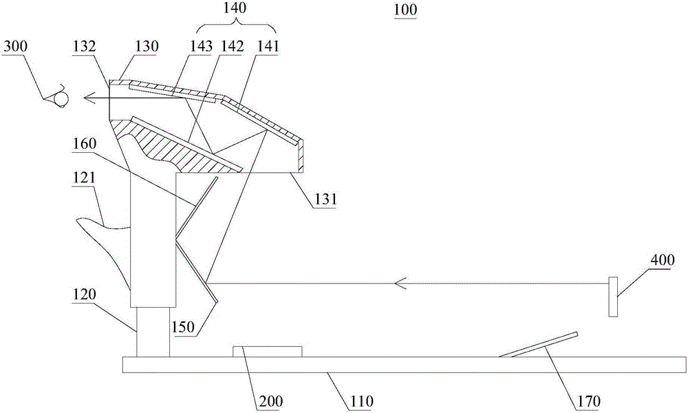 Comprehensive vision training system