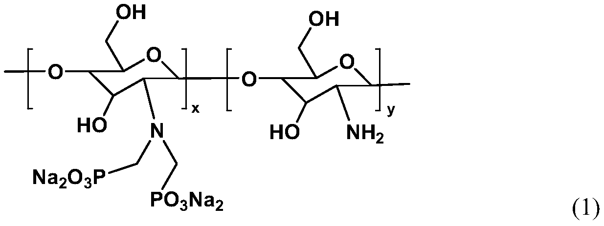 Chitosan oligosaccharide intermediate, preparation method thereof and application of chitosan oligosaccharide intermediate in preparation of phosphonate water reducing agent