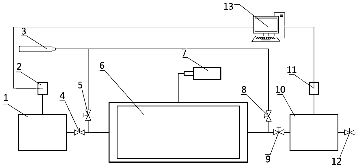 Flow-state evaluation method capable of considering shale multiscale effect