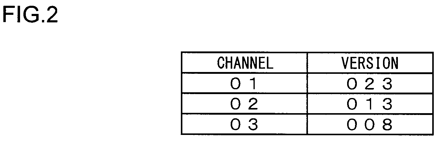 Base station apparatus for distributing contents and terminal apparatus for receiving the contents