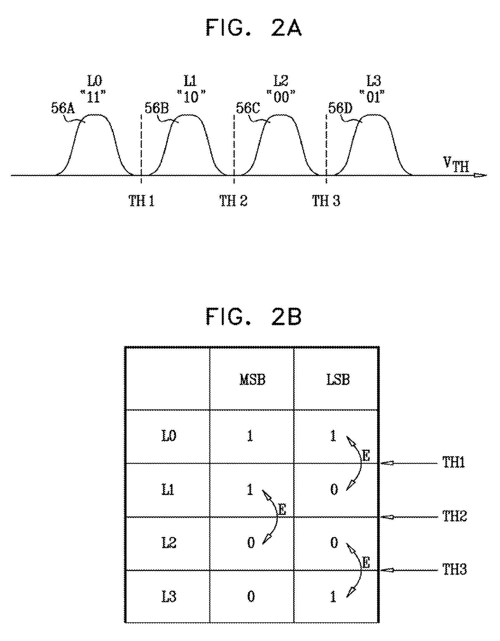 Memory device with non-uniform programming levels