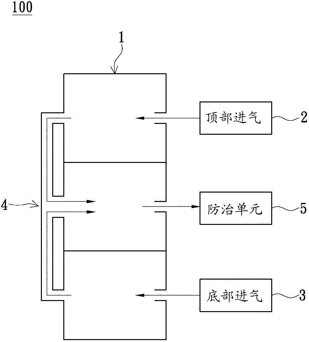 Volatile organic compound recovery system and recovery process thereof