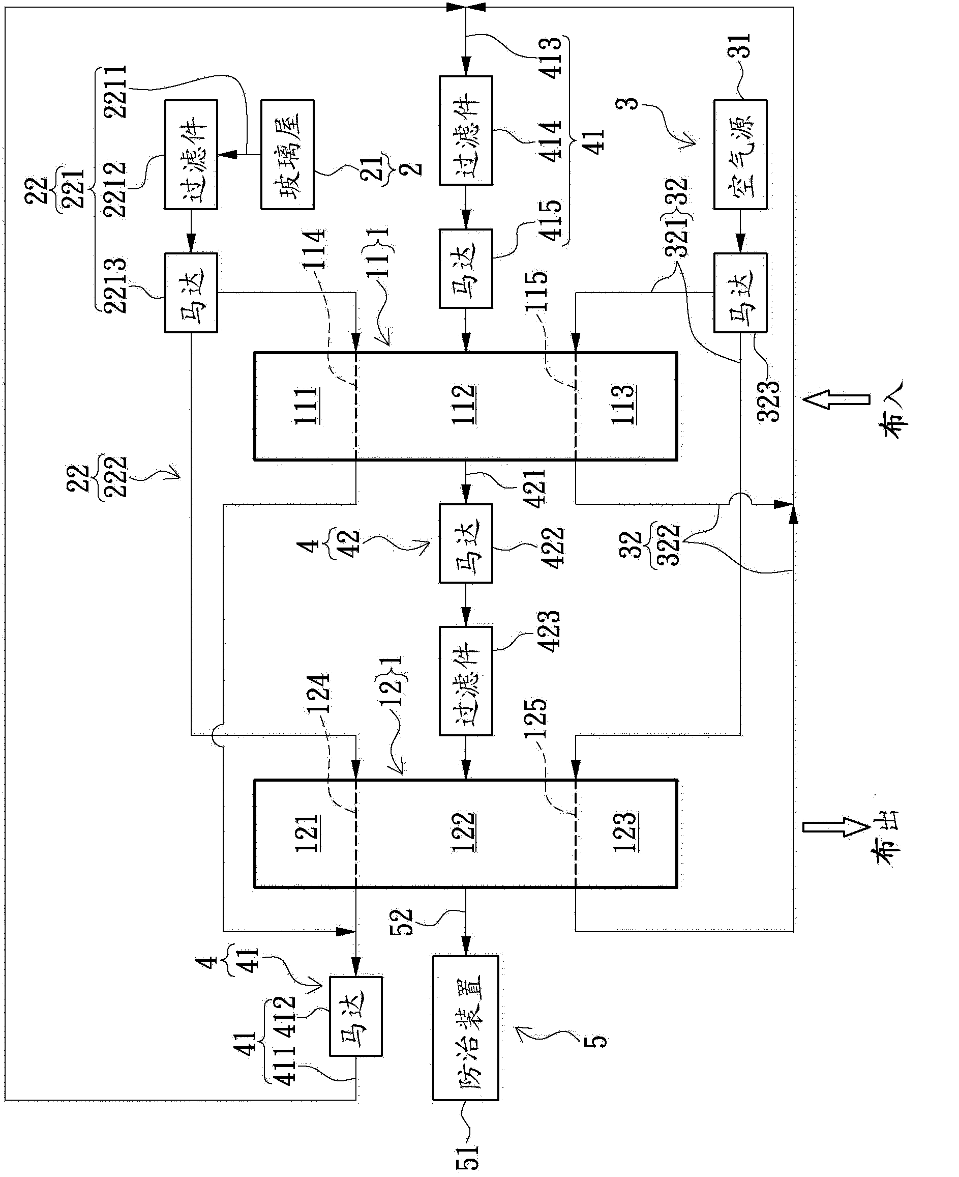 Volatile organic compound recovery system and recovery process thereof