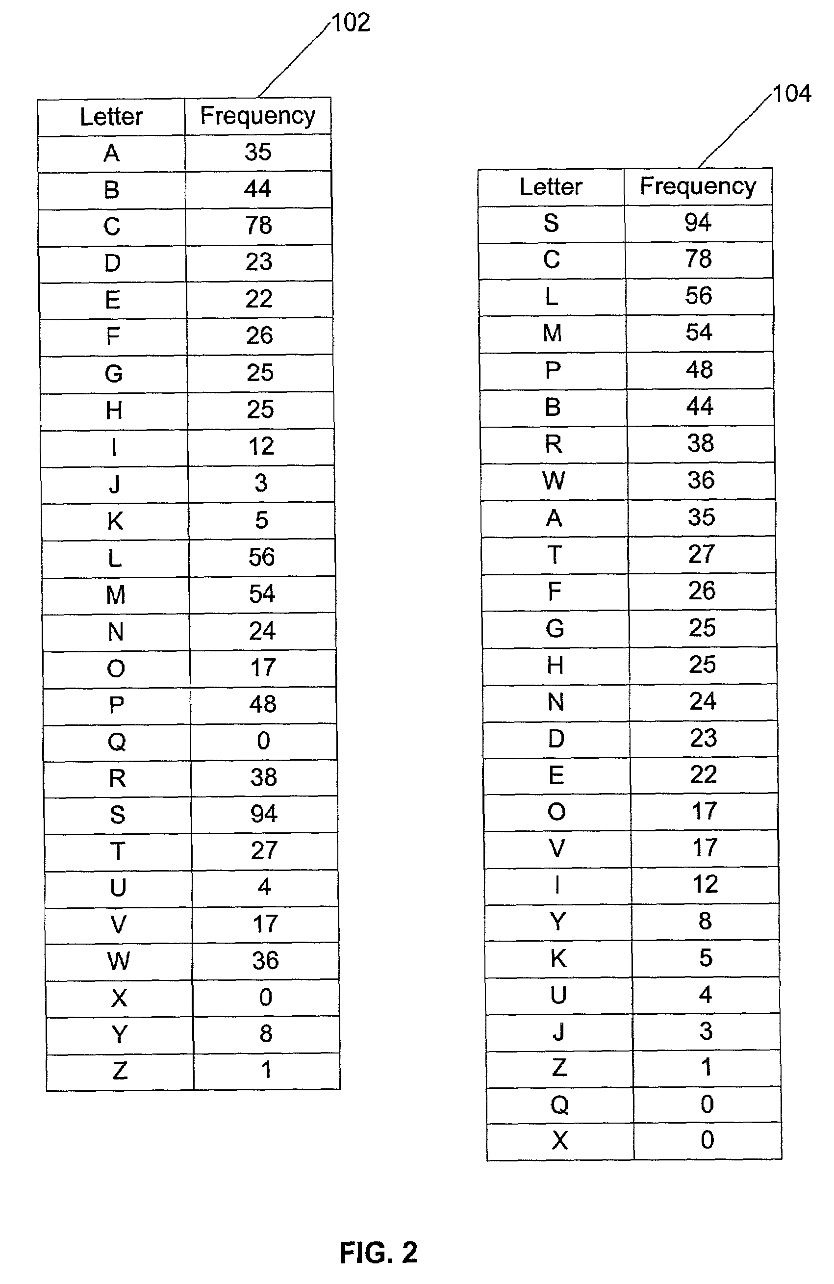 System and method for dynamic key assignment in enhanced user interface