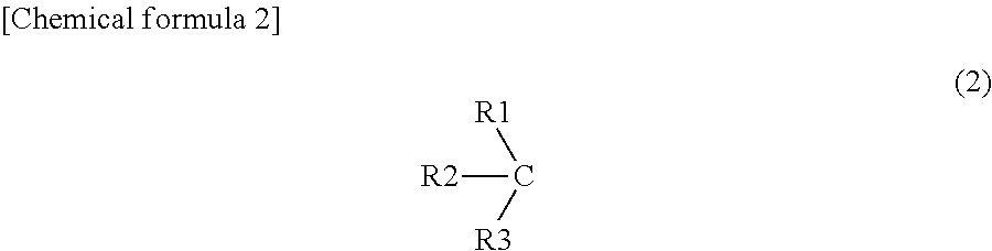 Method for preparing regulatory dendritic cells