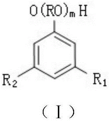 Compound nonionic surfactant