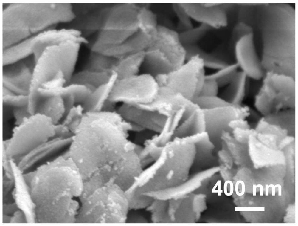 A self-supporting two-dimensional mxene@znmn  <sub>2</sub> o  <sub>4</sub> Preparation and Application of Composite Electrode Materials