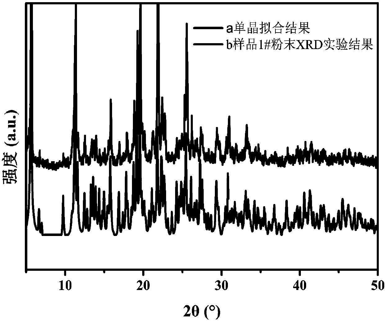 Low-temperature reversible thermochromic crystal material as well as preparation method and application thereof