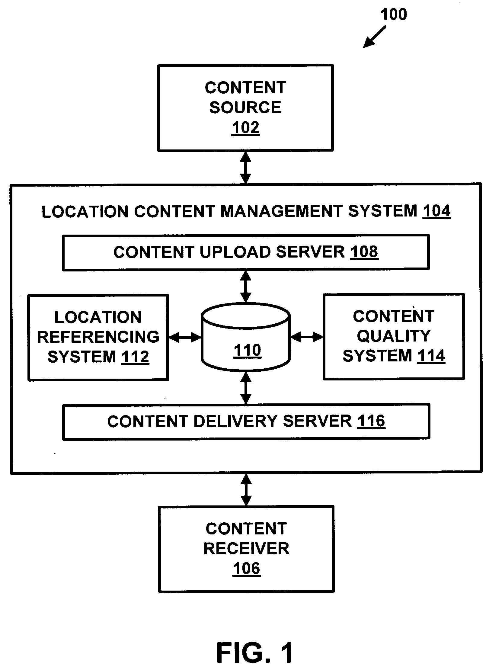 Method for Representing Linear Features in a Location Content Management System