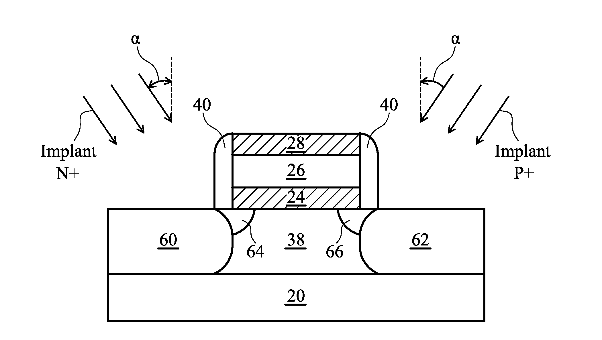 Tunnel field-effect transistors with superlattice channels