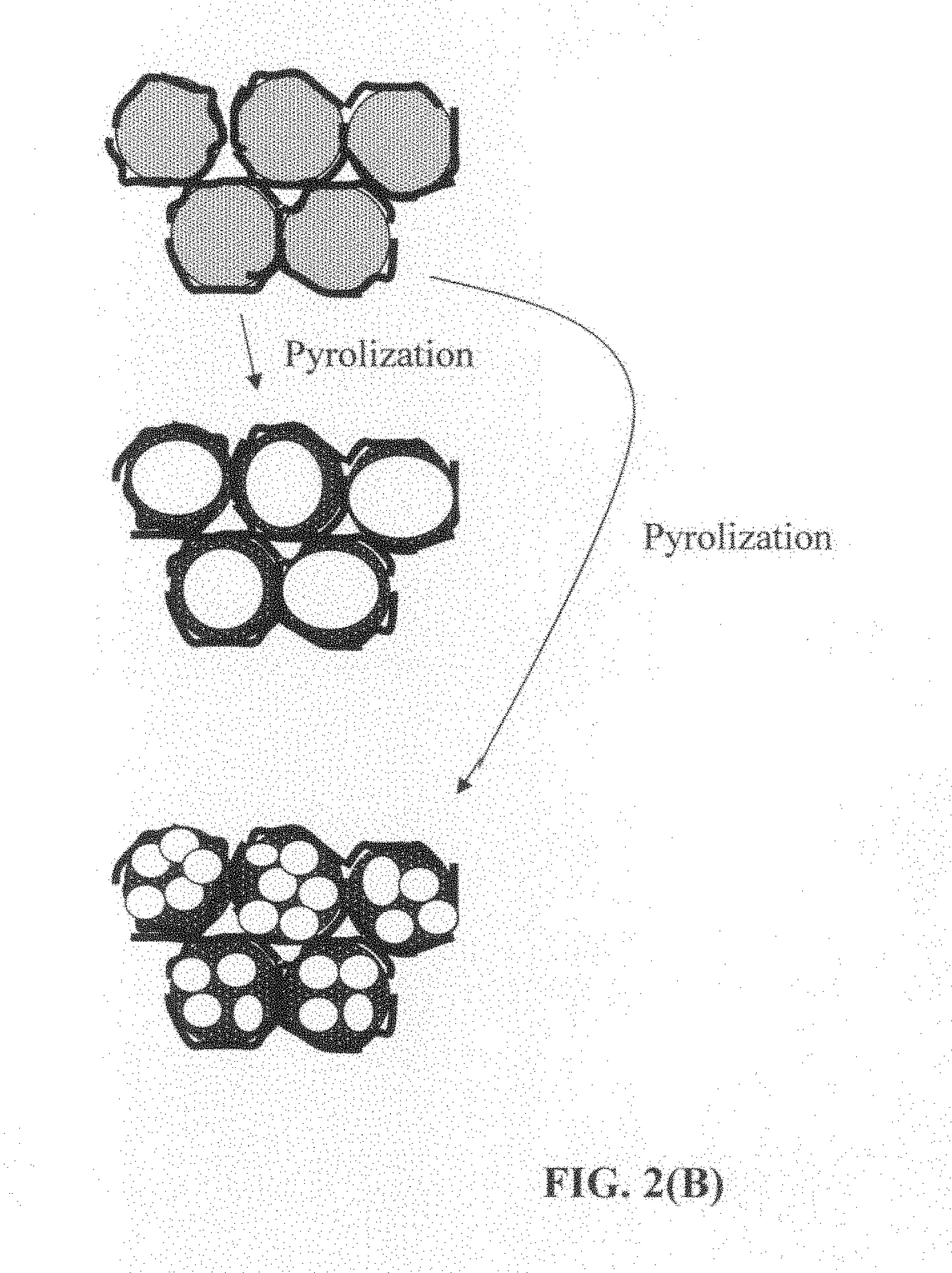 Supercapacitor having an integral 3D graphene-carbon hybrid foam-based electrode