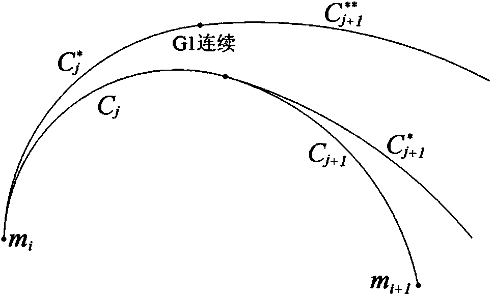 Method for predicting two-dimensional variable camber bending recovery of small-diameter thick-wall pipe