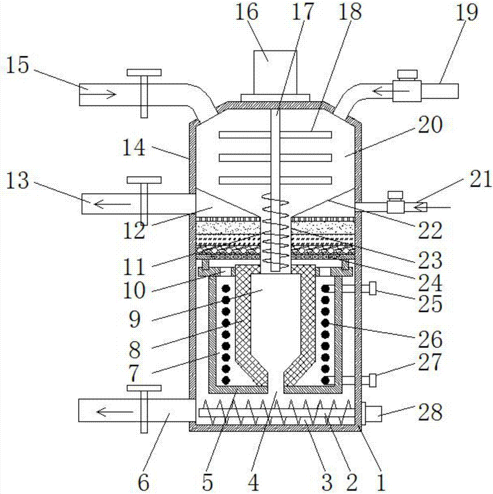 Medical sewage disinfection and purification device with waste separation function