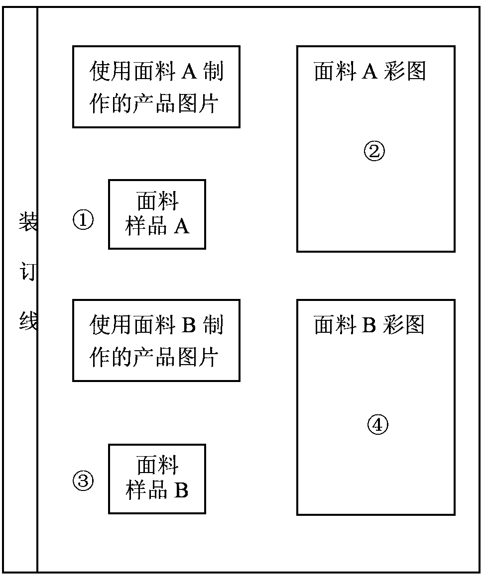 Mistake-preventing detection method and system based one-dimensional barcode technology