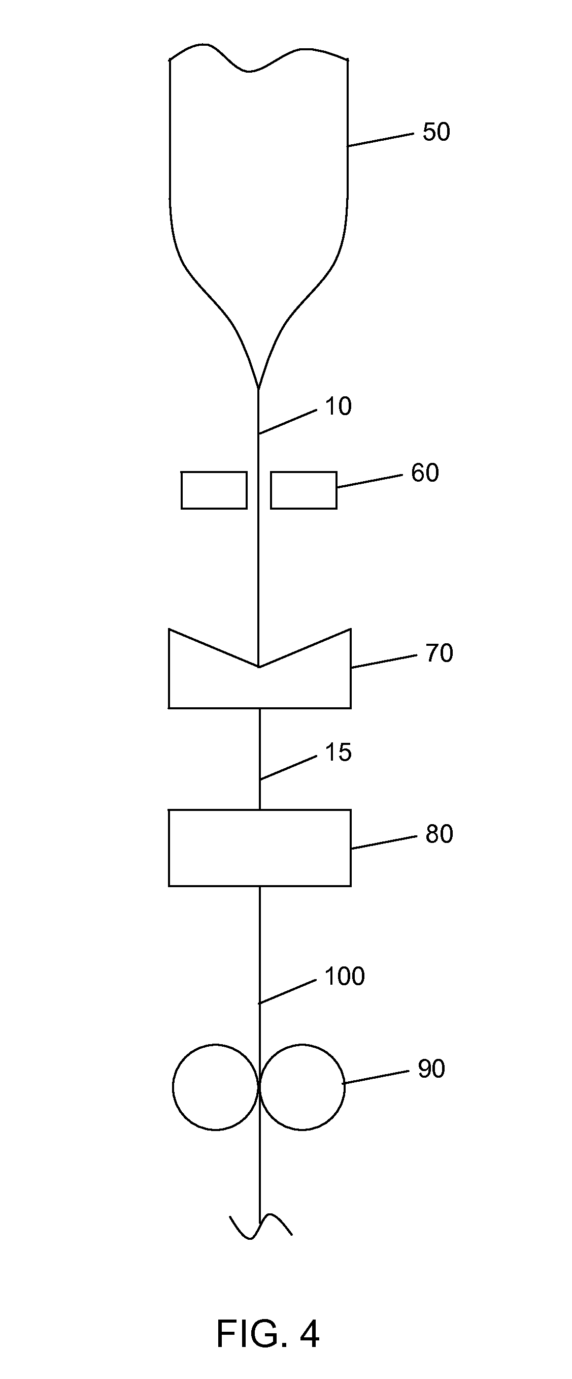 Coated Fibers for Culturing Cells