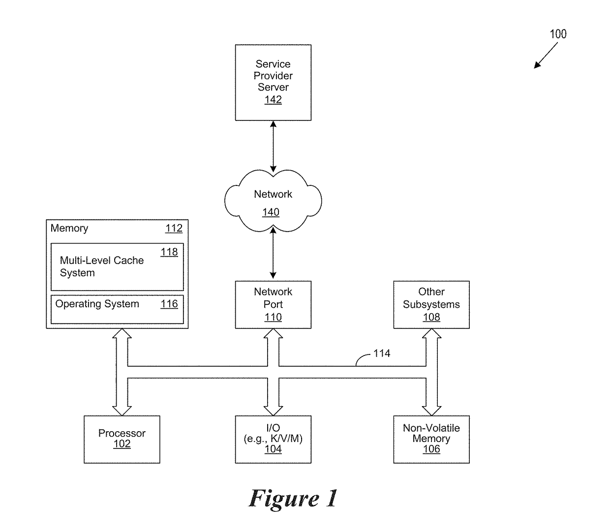 Multi-Level Cache System in a Software Application