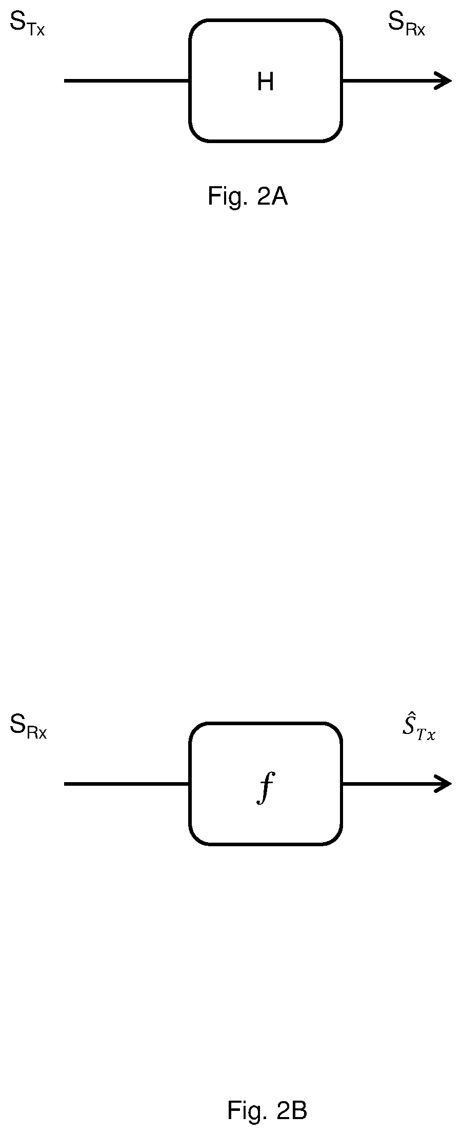 Optical communication channel equalization using a kernel