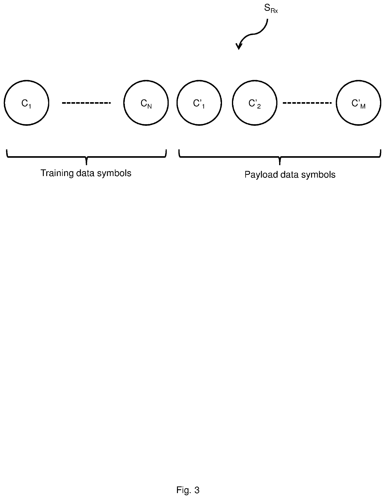 Optical communication channel equalization using a kernel