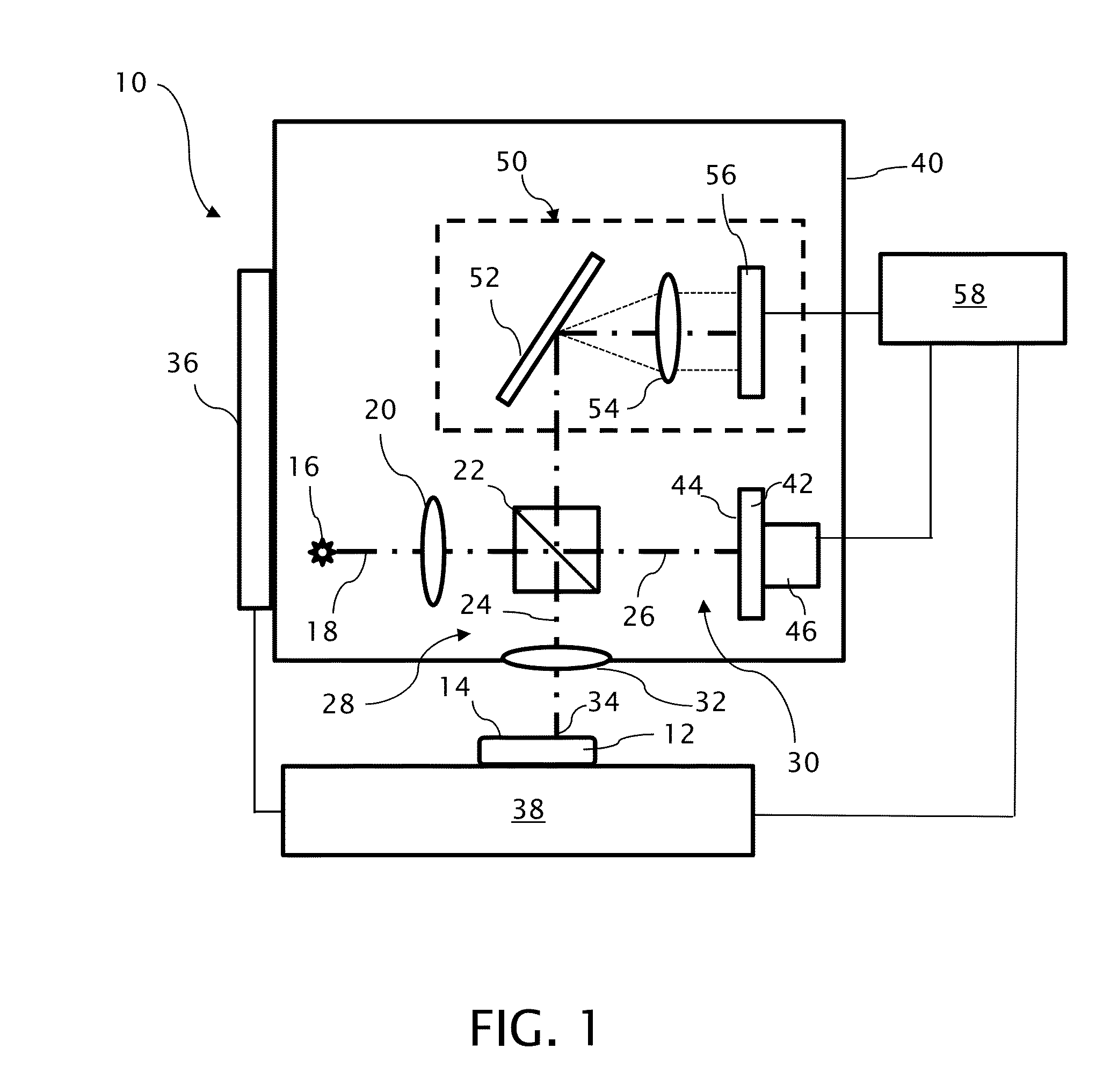 Profilometer with partial coherence interferometer adapted for avoiding measurements straddling a null position