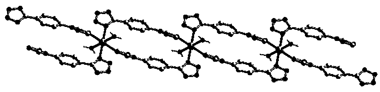 Cd(II)MOF material based on 5-(4-[1,2,4]triazole-1-phenyl)-1H-tetrazole