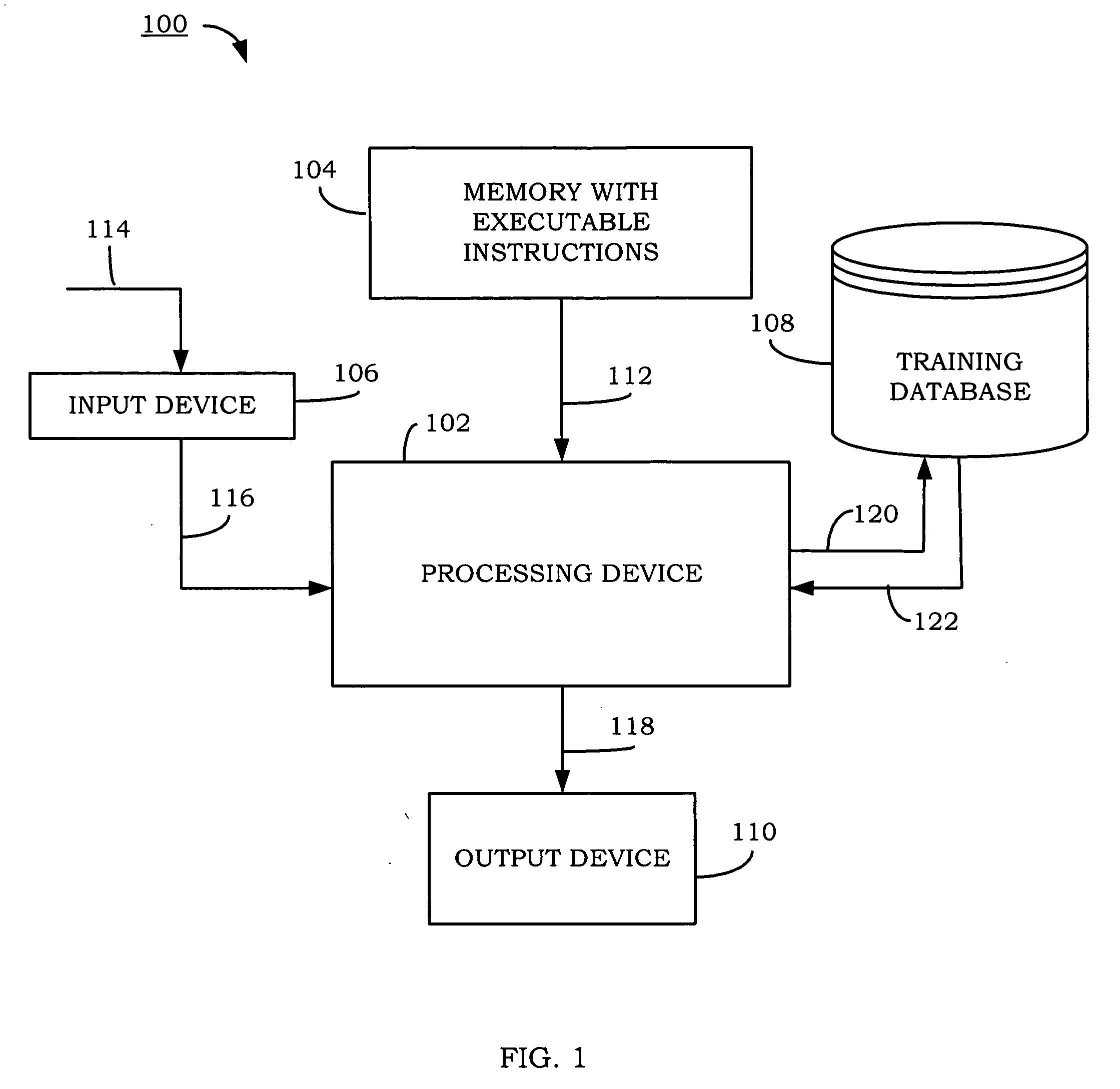 Software training method and apparatus